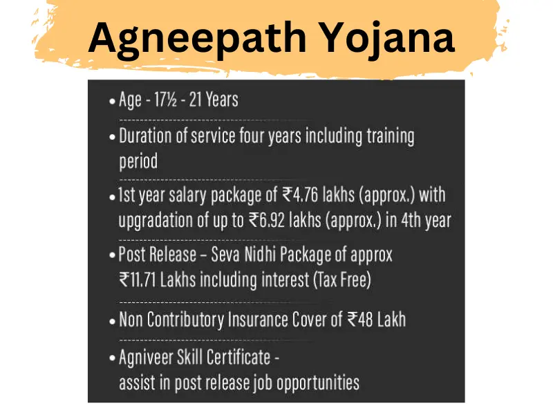 Agneepath_yojana