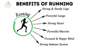 Benefits of running